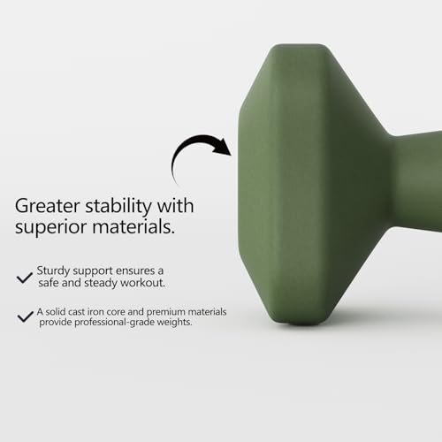 Portzon SafeGrip Dumbbells: Ergonomic, Neoprene-Coated with Anti-Slip Handles, Perfect for Home Workouts and Personal Training, Set of Two.