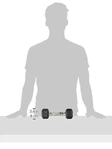 CAP Barbell Coated Dumbbell Weight, Single, Various Sizes - size: 15 Pound