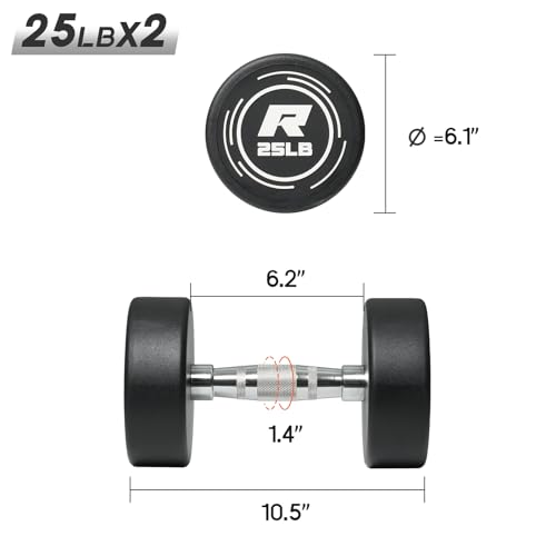RitFit 5-250 LBS PVC Encased Round Dumbbell sets with Knurled Handle and Optional Rack, Strength Training Equipment for Home Gym - style: 25LB×2
