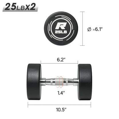 RitFit 5-250 LBS PVC Encased Round Dumbbell sets with Knurled Handle and Optional Rack, Strength Training Equipment for Home Gym - style: 25LB×2