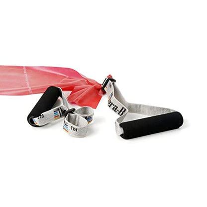 Thera-Band - Handles Pack of 2 - Fitness Band