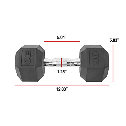 CAP Rubber Coated Dumbbell Weights, Free Weights for Home Gym Strength Training, Anti-Roll Hex Dumbbells with Black, Chrome & Comfort Grip Handles, Pairs & Sets - size: 25 lb - Pair, style: 12-Sided - Black Handle