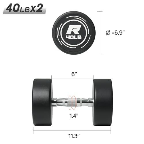 RitFit 5-250 LBS PVC Encased Round Dumbbell sets with Knurled Handle and Optional Rack, Strength Training Equipment for Home Gym - style: 40LB×2