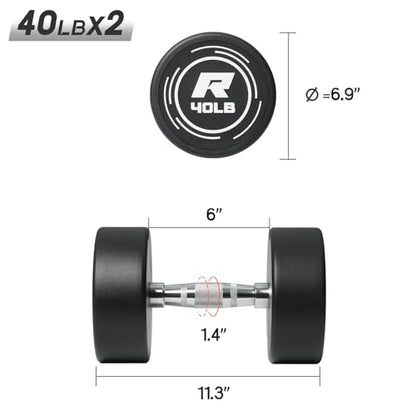 RitFit 5-250 LBS PVC Encased Round Dumbbell sets with Knurled Handle and Optional Rack, Strength Training Equipment for Home Gym - style: 40LB×2