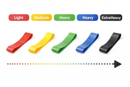 Resistance Bands Set for Women – 5 Booty Loop Bands for Home Gym, Glute Workouts, Yoga & Physical Therapy + Bag