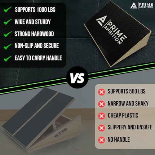 Premium Knees Over Toes Slant Board for Calf Stretching - Athletic Performance, Training Slant Board for Squats - Slanted Squat Board Non-Slip Surface - 25 Degree Incline, 1000 Lbs Weight Capacity