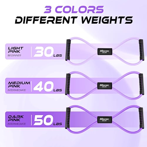 Resistance Bands, Figure 8 Resistance Band, Exercise Bands with Handles, Weights Workout Bands for Arms, Back, Shoulder, Leg, Physical Therapy, Pilates, Home Workout Equipment That Replace Dumbbells - color: Purple