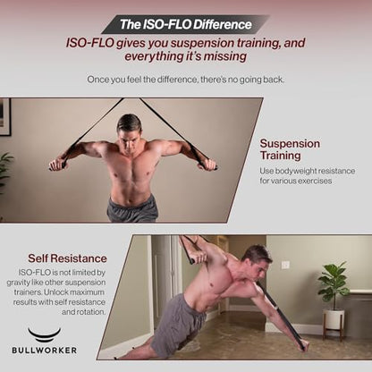Bullworker ISO-FLO Suspension Trainer Straps, Portable Home Gym for Full Body Strength Training, Isometric Exercise Equipment and Self Resistance Band, Cable Machine for Chest, Arms, & Back Workouts