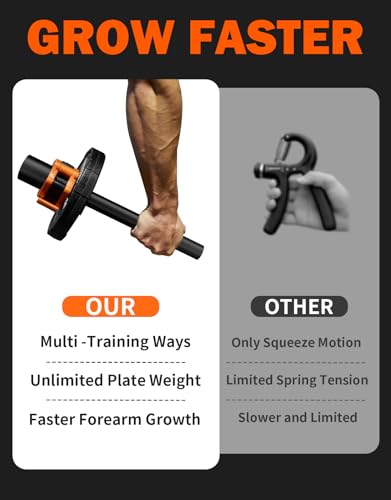 Wrist Bar,Forearm Strengthener,Wrist Curl Bar,Grip Strength Trainer, Wrist Bar,Wrist Rotation Exerciser,Wrist Forearm Strengthener