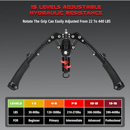 Twister Arm Trainer, 3-in-1 Adjustable Hydraulic Power Chest Workout Equipment (22-440 lbs) with Ab Roller and Resistance Band Hooks, Men and Women Home Gym Equipment for Full-Body Strength Training