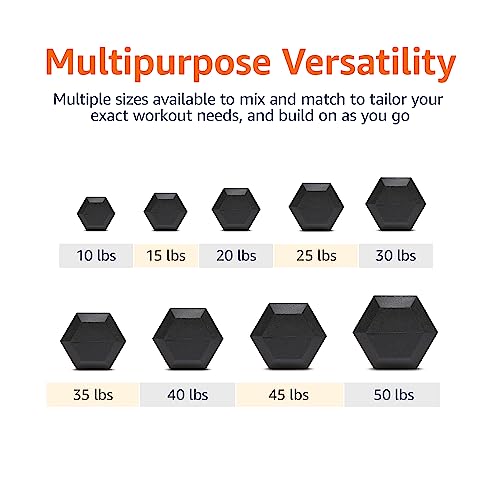 Amazon Basics Rubber Hex Dumbbell Hand Weight - size: 35 Pounds, style: 35 Pounds