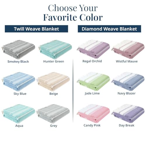 LANE LINEN Beach Blanket Sand Free, Picnic & Oversized Beach Towel - Aqua - color: 05: Aqua, size: Beach Blanket (82" x 82")