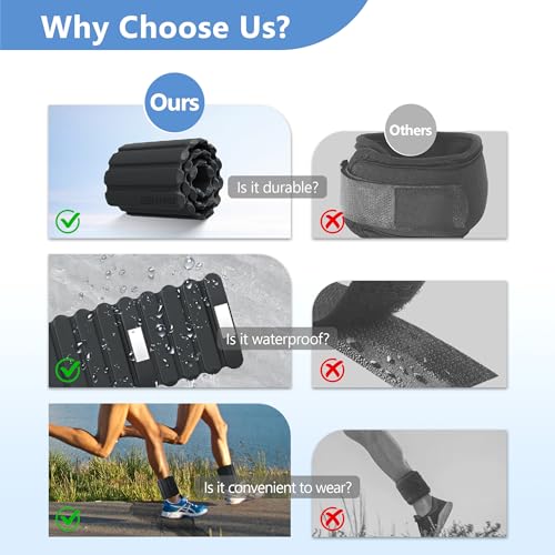 Wrist and Ankle Weights for Women & Men 2 Pack (1lb Each), Adjustable Silicone Wearable Arm & Leg Weights for Pilates, Gym, Yoga, Cardio, Strength Training - color: Magnetic Black