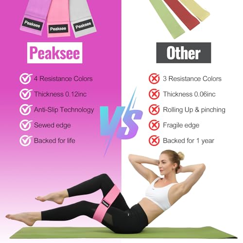 Resistance Bands for Legs & Hip 3 Levels Workout Bands for Women and Men, Booty Bands for Home Fitness, Yoga, Pilates Non Slip Fabric Band Set with