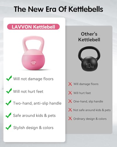 Soft Kettlebell - Cushioned Impact-Resistant Base and Anti-Slip - color: Pink