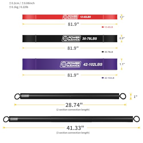 POWER GUIDANCE Resistance Bands, Set of 5 Pull Up Bands, Pull Up Assistance Bands, Exercise Bands, Resistance Bands Set for Legs, Working Out - color: Set of 3（red+black+purple+bar）