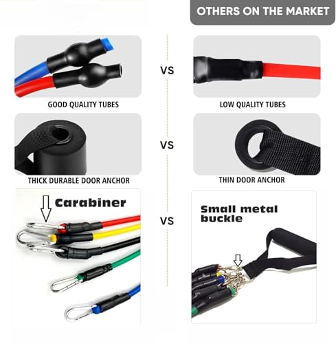 Resistance Exercise Bands with Door Anchor, Handles, Waterproof Carry Bag, Legs Ankle Straps for Resistance Training, Physical Therapy, Home Workouts, Resistance Band.