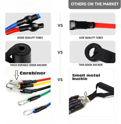Resistance Exercise Bands with Door Anchor, Handles, Waterproof Carry Bag, Legs Ankle Straps for Resistance Training, Physical Therapy, Home Workouts, Resistance Band.