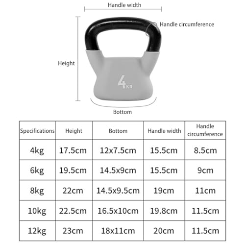 Kettlebell Weights Home Use Female Body Shaping Kettle Bells, Gym Muscle Training Dumbbell, Swing/Squat/Press, Sports Training Equipment(B-6kg)