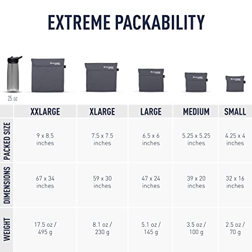 Sea to Summit Drylite Towel, Lightweight Camping and Travel Towel