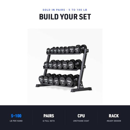 REP Fitness Urethane Coated Round Dumbbells, 5 to 100 lbs, Singles or Pairs, With or Without Rack, Steel Core, Rubber Encased, Chrome Handles, Professional Weights for Home Gym Strength Training - style: 40 lb Pair