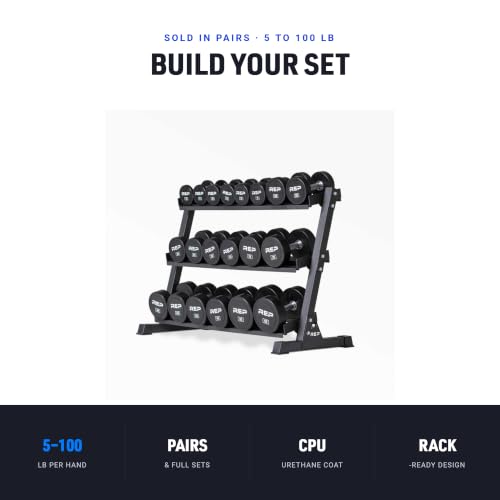 REP Fitness Urethane Coated Round Dumbbells, 5 to 100 lbs, Singles or Pairs, With or Without Rack, Steel Core, Rubber Encased, Chrome Handles, Professional Weights for Home Gym Strength Training - style: 45 lb Pair