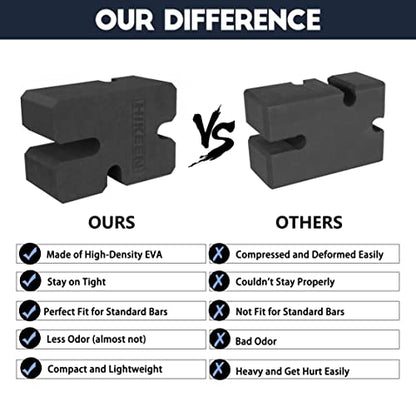 Hikeen Bench Block, Bench Press Block Used for Bench Press Training, 2-5 Boards