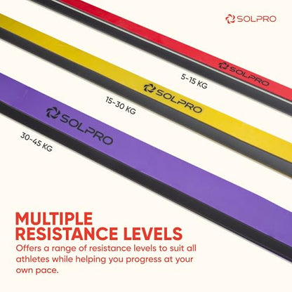 PowerFlex Max Resistance Band for Men and Women, Heavy Duty Latex Band for Strength, Stretching, Mobility, Rehabilitation, Ideal for Home Gym, Crossfit, Yoga, Full Body Workouts