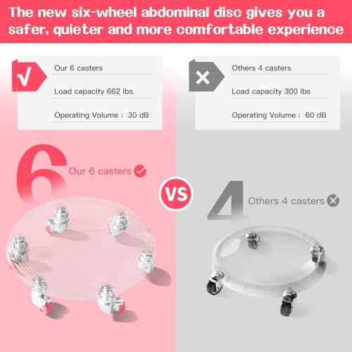6 Caster Ab Roller, Ab Exercise Equipment with Knee Pads, Ab Roller Wheel for Core Exercise, Abdominal Strength Training for Home Gym, 360° Silent Ab Workout Equipment