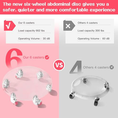 6 Caster Ab Roller, Ab Exercise Equipment with Knee Pads, Ab Roller Wheel for Core Exercise, Abdominal Strength Training for Home Gym, 360° Silent Ab Workout Equipment