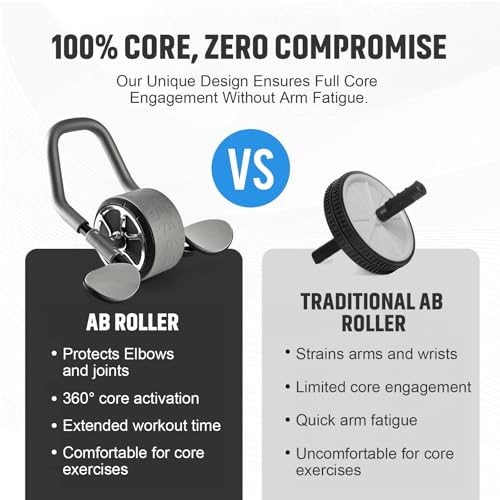 Ab Roller Wheel with Elbow Support and Kneeling Mat Automatic Rebound Abdominal Wheel Abs Abs workout equipment for Home and Gym Exercise Roller for Core Workout