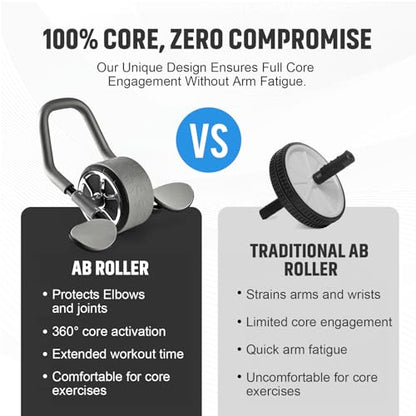 Ab Roller Wheel with Elbow Support and Kneeling Mat Automatic Rebound Abdominal Wheel Abs Abs workout equipment for Home and Gym Exercise Roller for Core Workout