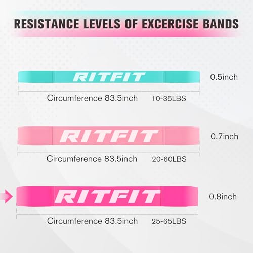 RitFit Pull Up Assist Band - Premium Resistance Band for Pull Up Assistance, Resistance Training, Body Stretching, Powerlifting, Mobility Training - color: Rose Pink