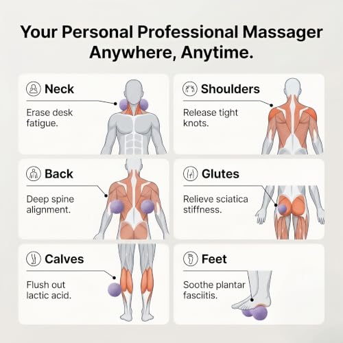 Peanut Massage Ball and Single Ball Set for Myofascial Release, Deep Tissue, Muscle Recovery (Purple)