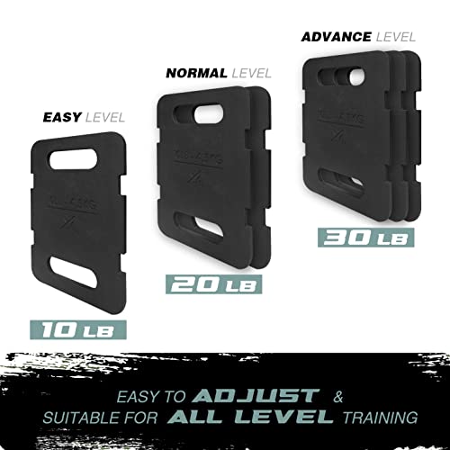 Yes4All Attachable Rucking Weight for Backpack, Cast Iron Training Weight Plate with Quick-Attach Strap Slots, Ergonomic Rounded Handle for Weighted Walking, Hiking, Rucking - size: 20LB