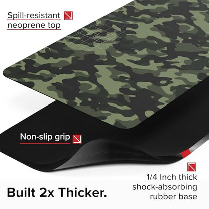 Falko Tactical Gun Cleaning Mat, Gun Mat for Handgun, Rifle and Shotgun - color: Camouflage, size: 36x12
