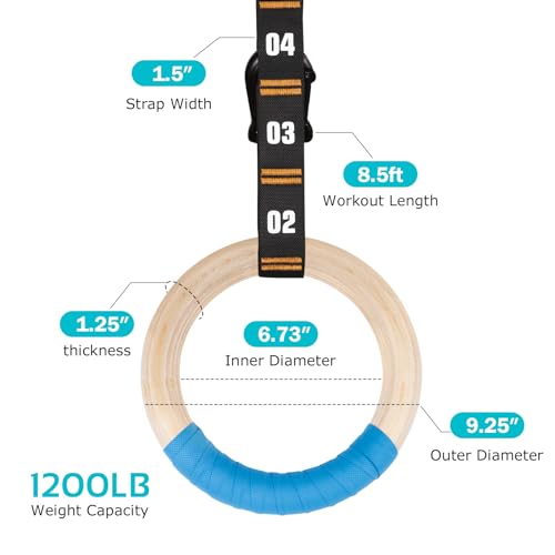 Wooden Gymnastic Rings with Adjustable Numbered Straps. 1.25'' Olympic Rings for Core Workout, Crossfit, Bodyweight Training. Home Gym Rings with 8.5ft Exercise Straps and Workout Handles.