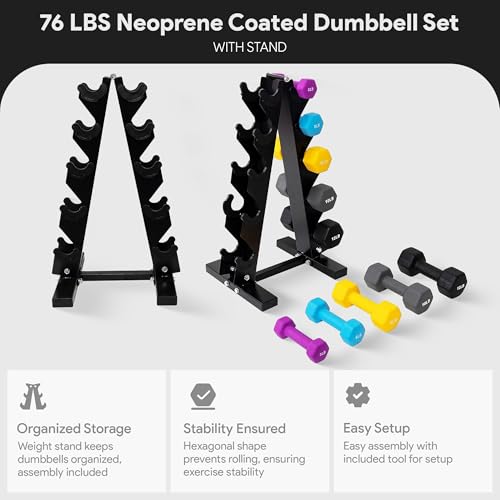 BalanceFrom Neoprene Coated Iron Dumbbell Hex Weights Set with Stand – Color-Coded or Black Options with Non-Slip Grip for Strength Training, Resistance Workouts, and Home Gym Fitness - style: 76LB Set