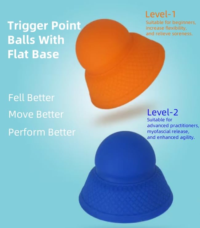Mobility Ball Massage Ball Roller 2 Pack Trigger Point Foot Massage Ball Massage Roller Ball Myofascial Release Ball Physical Therapy Ball