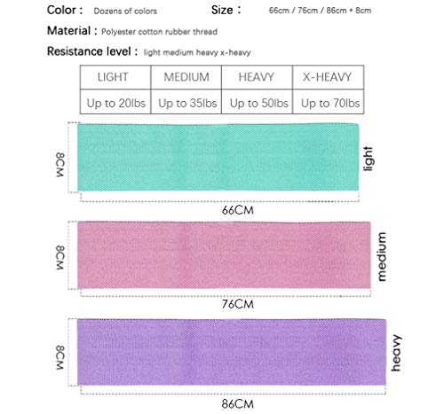 Fabric Resistance Loop Exercise Bands, Non Rolling Exercise Set of 3 Booty Bands Wide Workout Bands 3 Set, Booty Bands for Women & Men