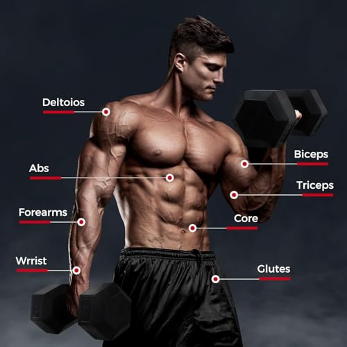 RitFit Rubber Hex Dumbbell Set with Storage Weight Rack - style: 260 LBS (10-45LB)