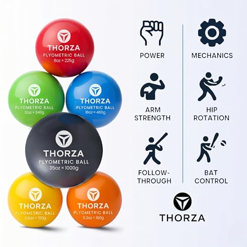 Thorza Weighted Training Balls (6-Pack) – Plyometric Throwing Set for Pitching Velocity & Arm Strength | Color-Coded Overload & Underload for Baseball Training