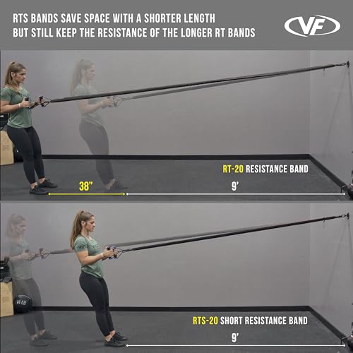Valor Fitness Resistance Bands - 5lb to 25lbs - Carabiners Attached & 2 Bands per Weight Option with Handles– Sheath Covered - Strength Training New Compact 39" Design - Wall Door Rack Mount Options - color: Black -20 lb Pair
