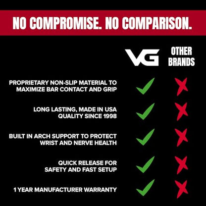 Versa Gripps® Classic Wrist Straps, Train Better, Choose Size and Color - color: Pink Label, size: Small: 6 to 7 inch wrist