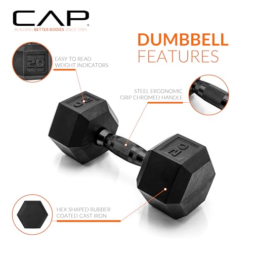 CAP Barbell Coated Dumbbell Weight | Multiple Options Pairs & Sets