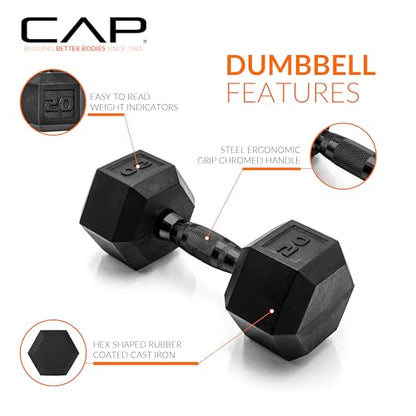 CAP Barbell Coated Dumbbell Weight | Multiple Options Pairs & Sets