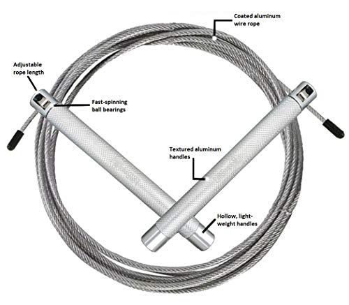 Beast Release Jump Rope v.2.0 - Adjustable Speed Rope for High Intensity Training, Cardio and Fitness