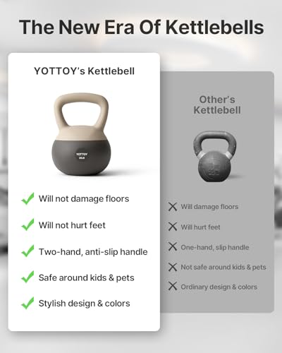 YOTTOY Soft Kettlebell, Set for Strength Training Kettlebells & Home Workouts, Soft-Sided Cushioned Base, Wide-Handle - Ideal for Men, Women, & Beginners - color: 6LB-White