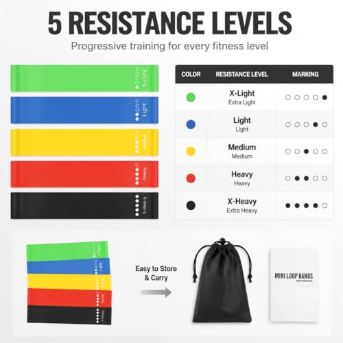 TPE Resistance Bands Set – Multi-Level Workout Bands for Glutes, Squats, Warm-Up, Yoga, Home Fitness – Durable Thick Exercise Loop Bands for Women & Men, Non-Slip Booty Bands