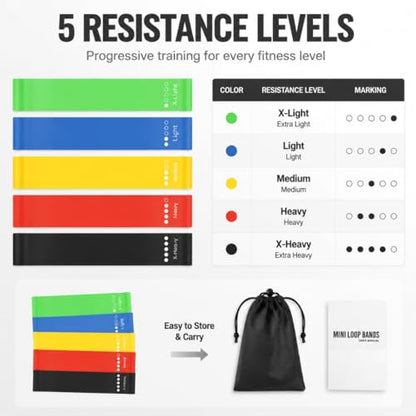 TPE Resistance Bands Set – Multi-Level Workout Bands for Glutes, Squats, Warm-Up, Yoga, Home Fitness – Durable Thick Exercise Loop Bands for Women & Men, Non-Slip Booty Bands
